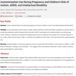 A Study Of 2.4 Million Births: Tylenol Does Not Cause Autism.  The White House Left That One Out.